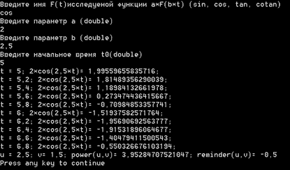 Результаты работы процедуры MathFunctions
